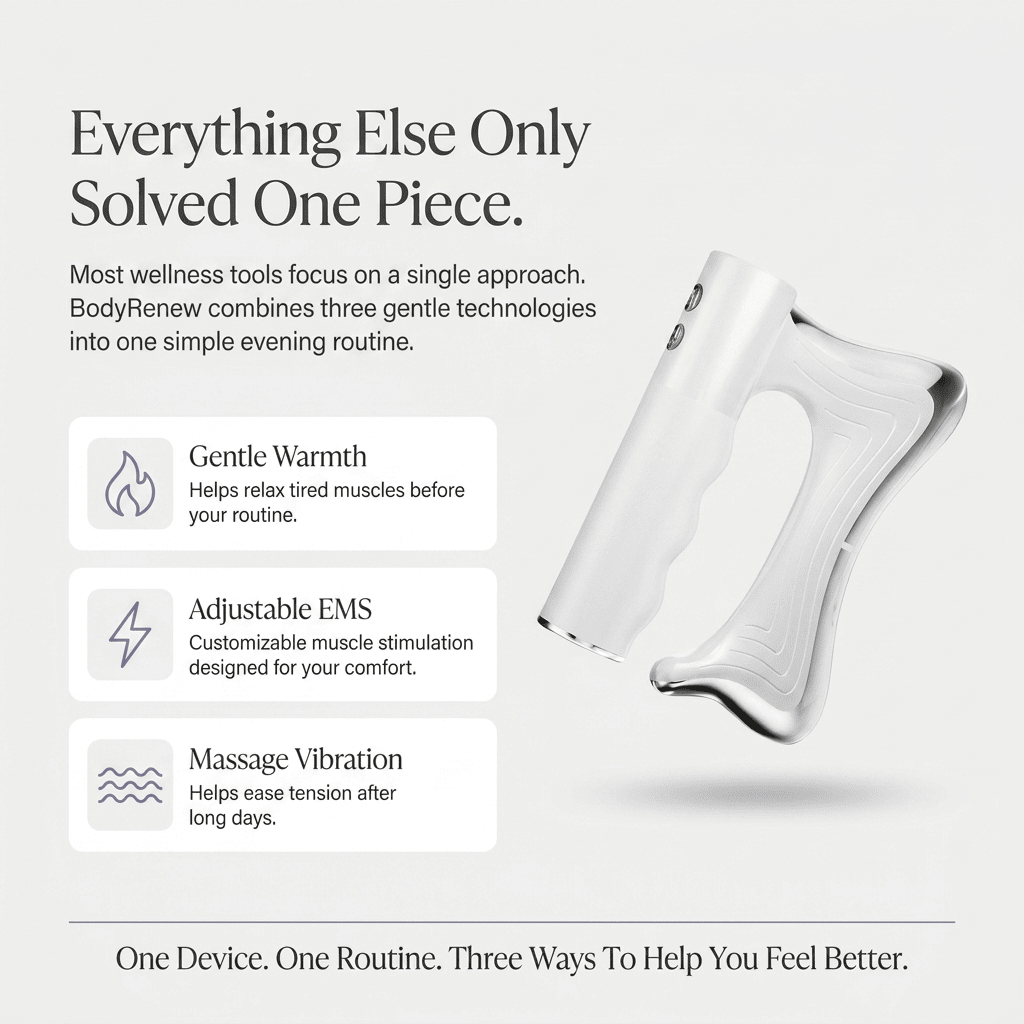 Nolavro BodyRenew™