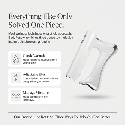 Nolavro BodyRenew™