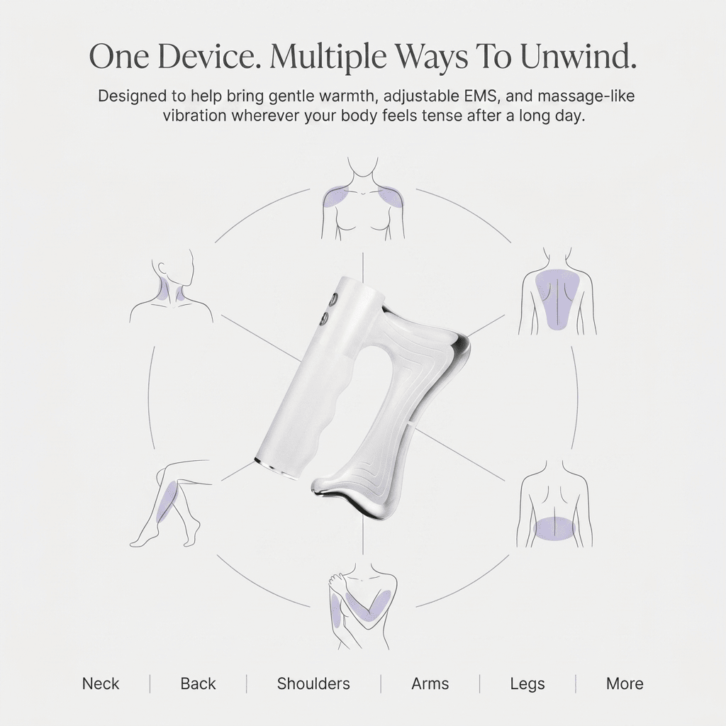 Nolavro BodyRenew™