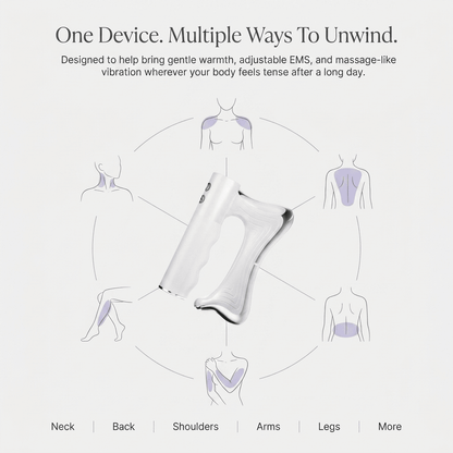 Nolavro BodyRenew™
