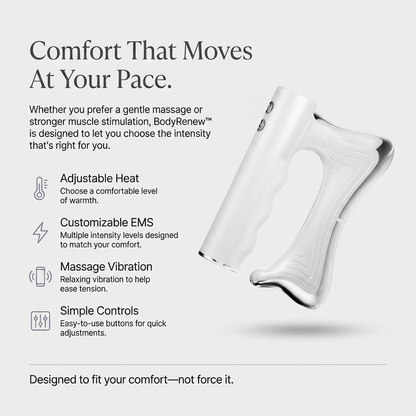 Nolavro BodyRenew™